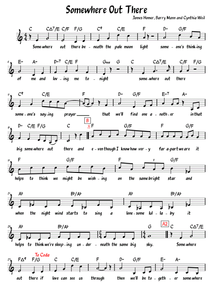 Sheet Music